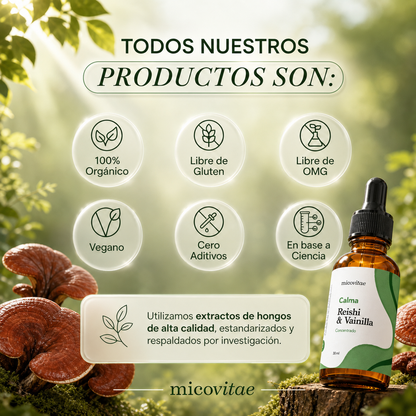 Atributos de los productos Micovitae con extracto de Reishi