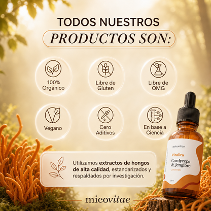 Atributos de los productos Micovitae con extracto de Cordyceps